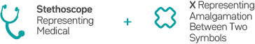 Logo breakdown in icons, using Stethoscope as an X representing Amalgamation Between Two symbols